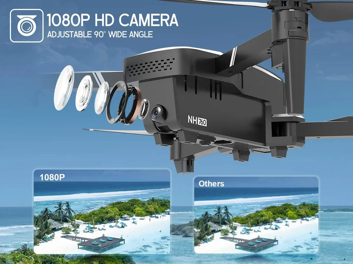NEHEME NH760 Drones with 1080P HD Camera for Adults - 71hiufpefgl._ac_sl1500_